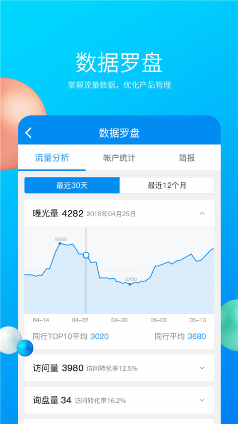 中国制造网外贸平台app