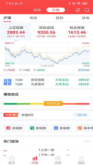 中邮证券最新版app